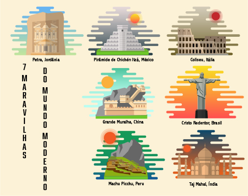 lista das 7 maravilhas do mundo