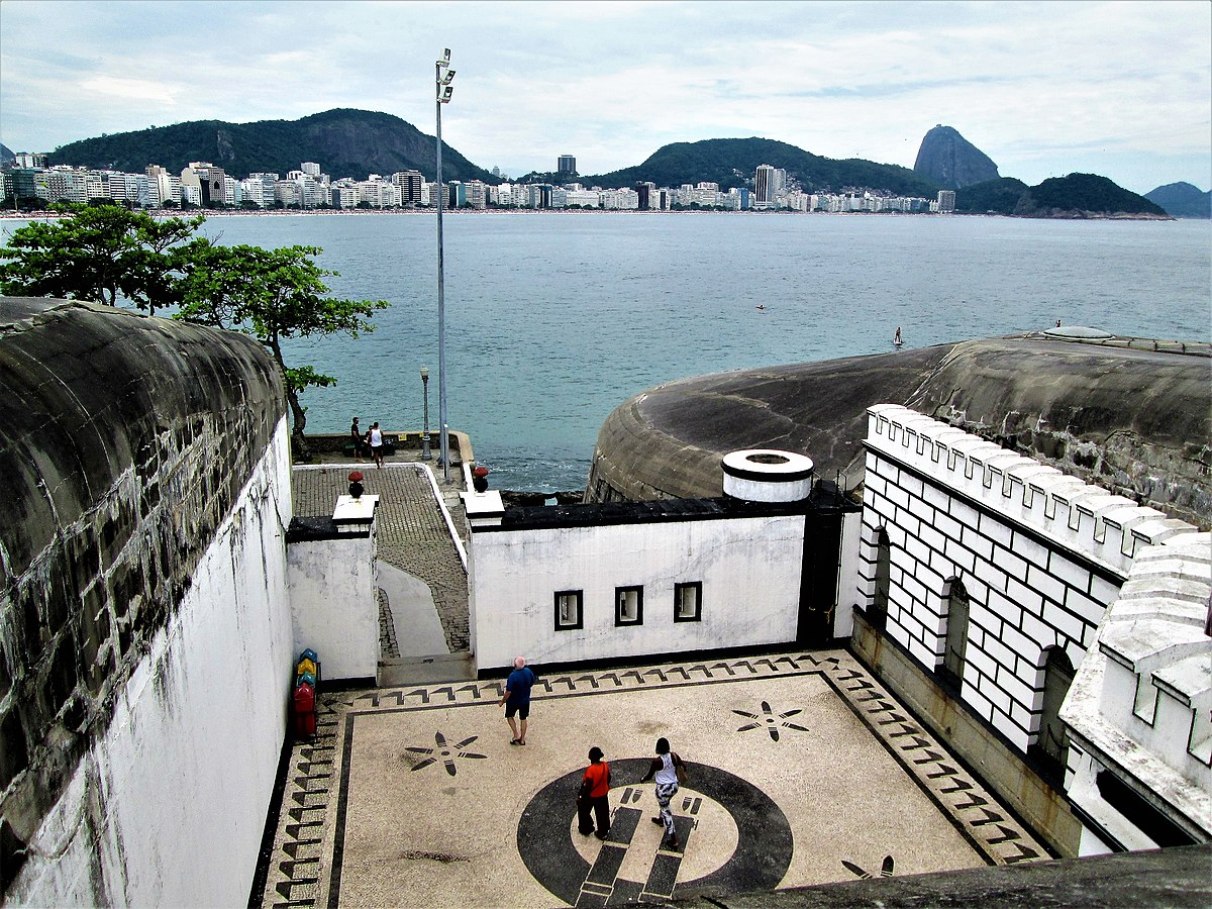 preço ingresso forte de copacabana