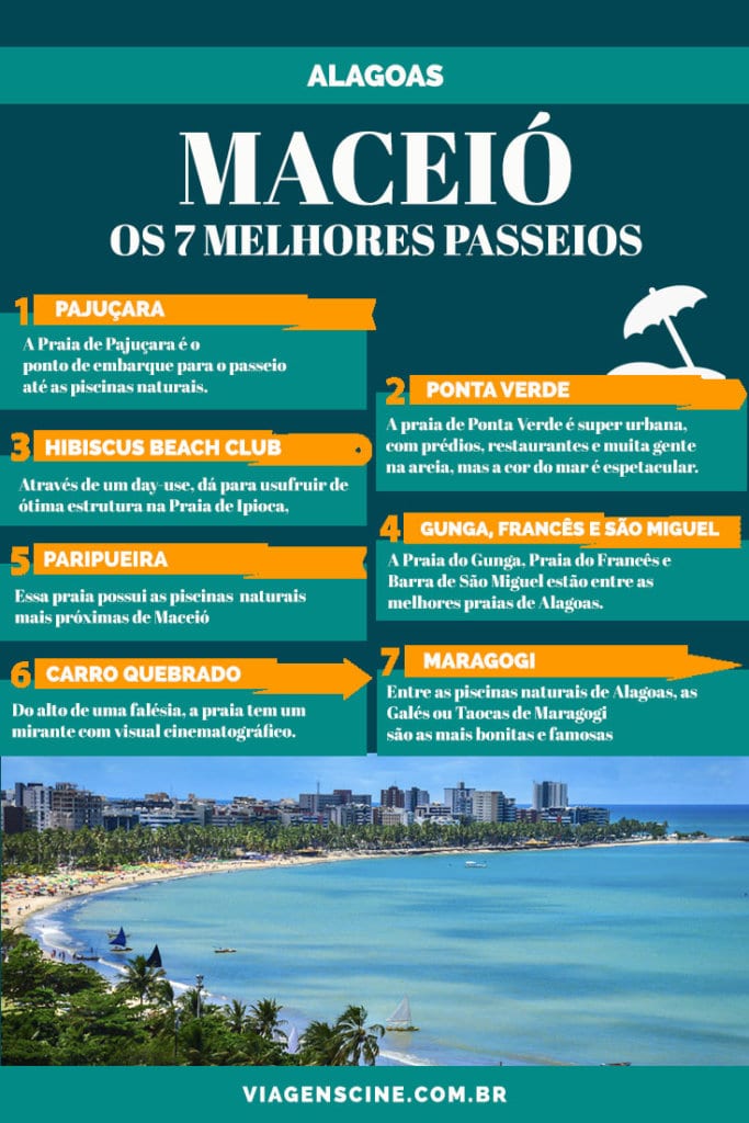 o que fazer em Maceió em 3 dias