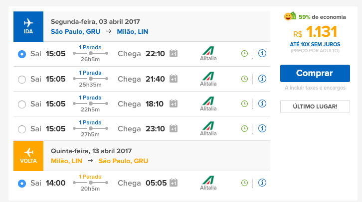 gastos viagem italia luxo