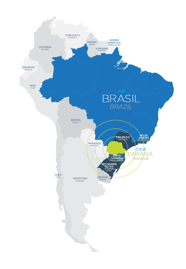 Economia do Paraná