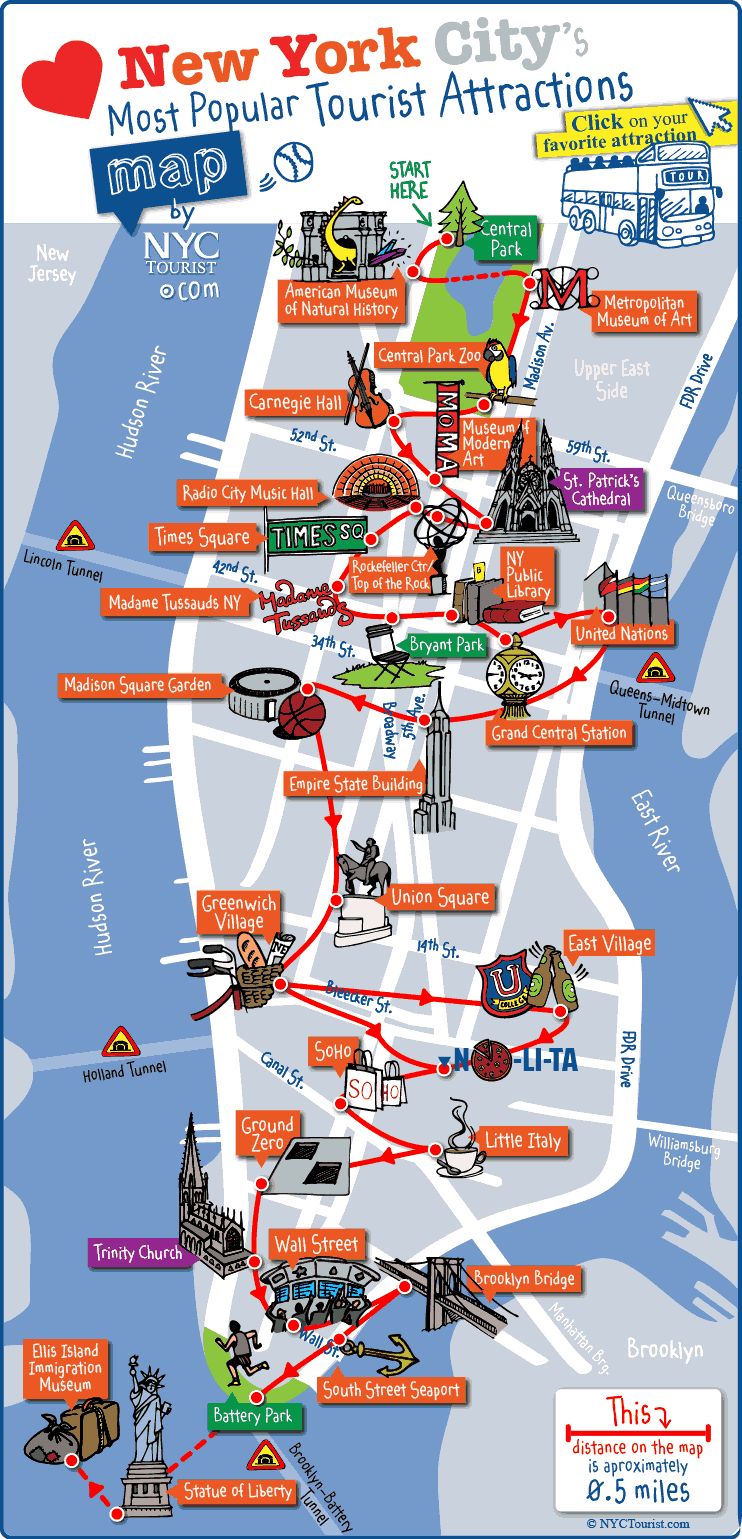 roteiro nova york 7 dias completo