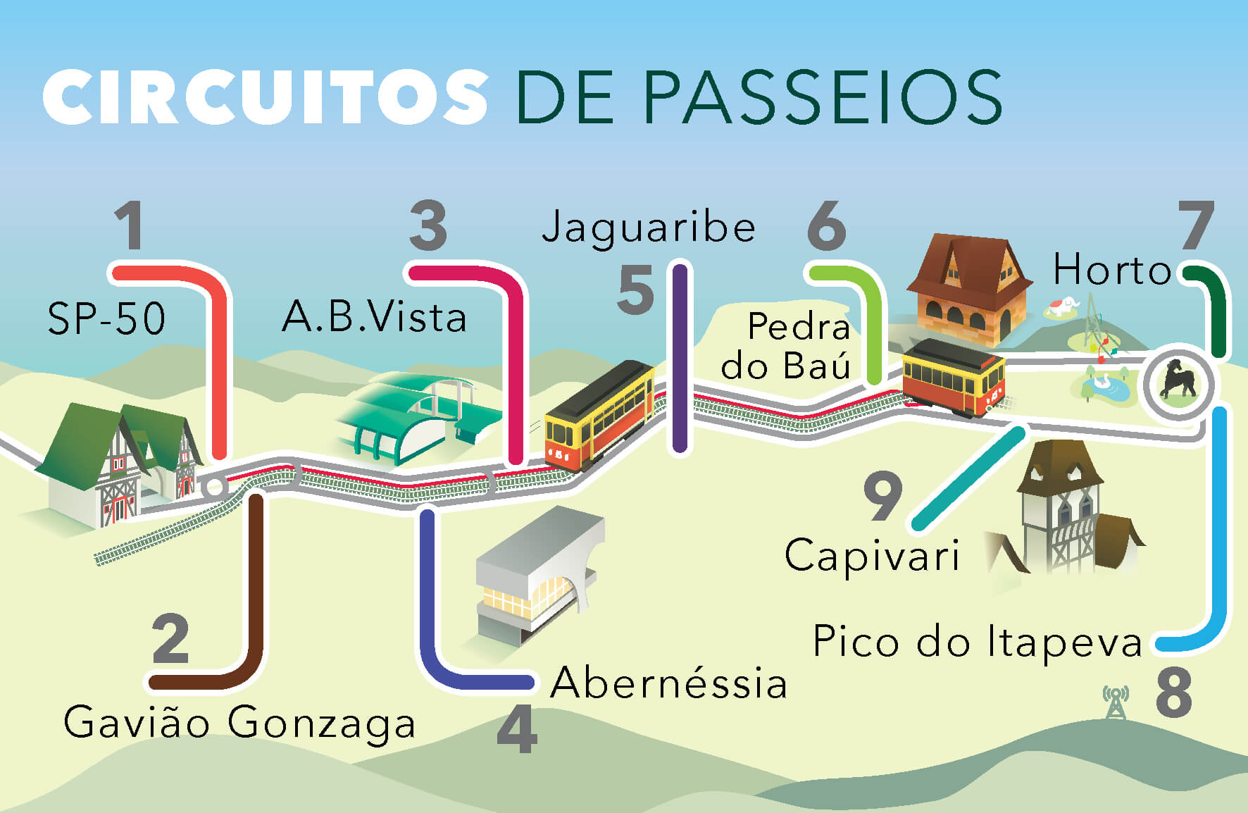 roteiro campos do jordão inverno 4 dias