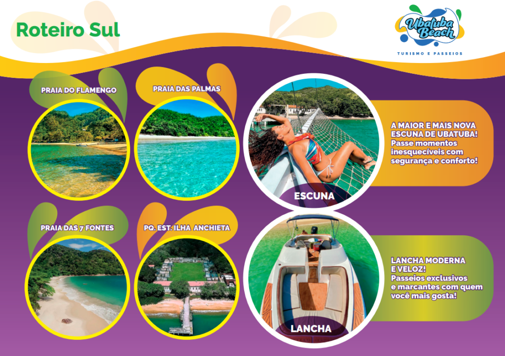 melhores praias de ubatuba