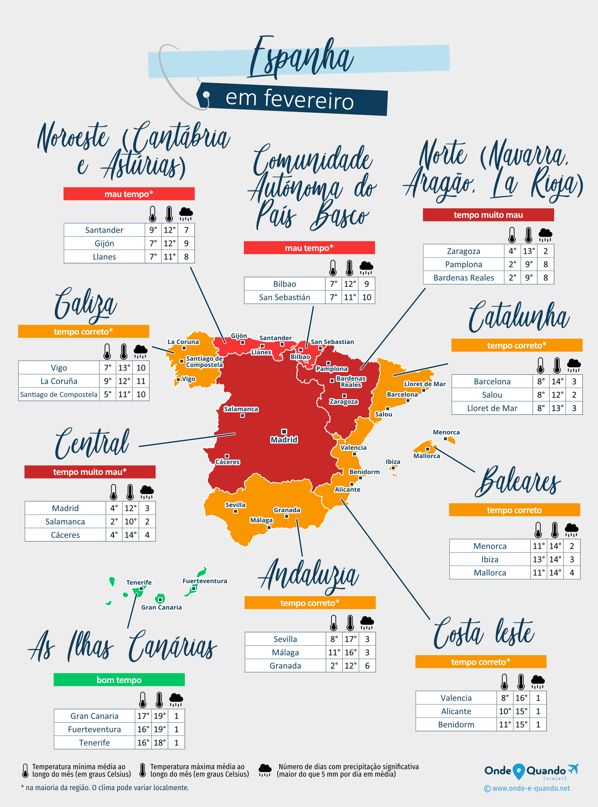 clima espanha fevereiro