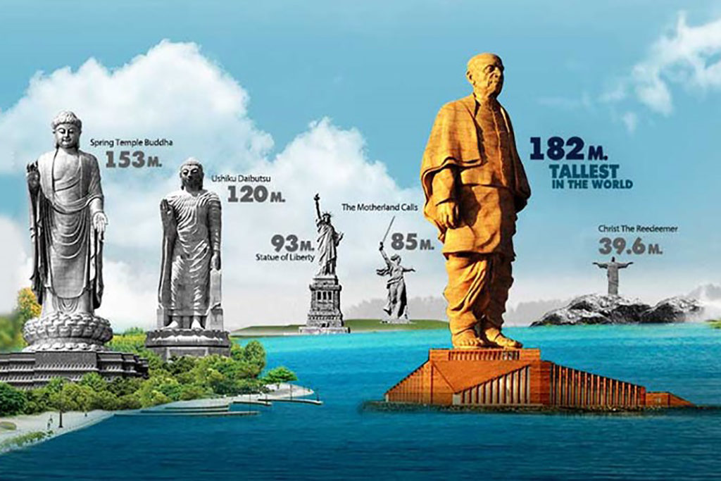 Sardar Vallabhbhai Patel