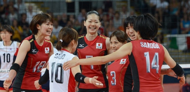 desempenho seleção feminina Japão Coreia do Sul