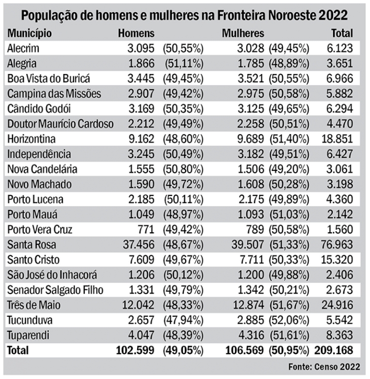 história da exploração ártica
