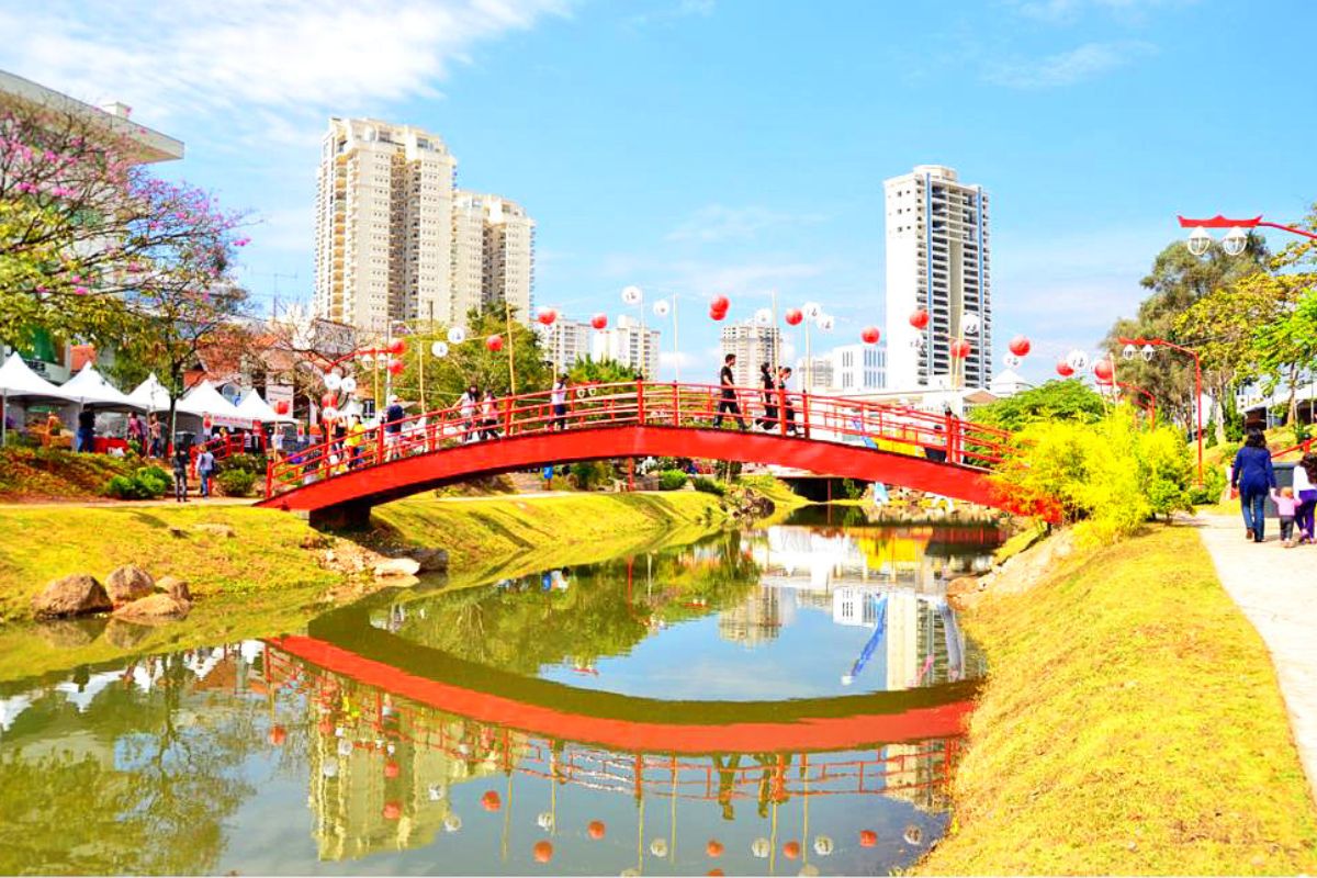 pontos turísticos de sorocaba